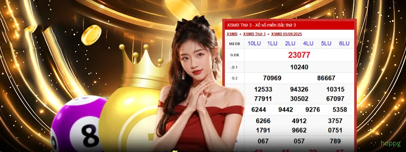 Avaliações dos Jogadores hoppg